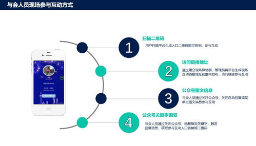 微会动袁帅 会议会展活动运营管理如何让展会营销进一步赋能增值